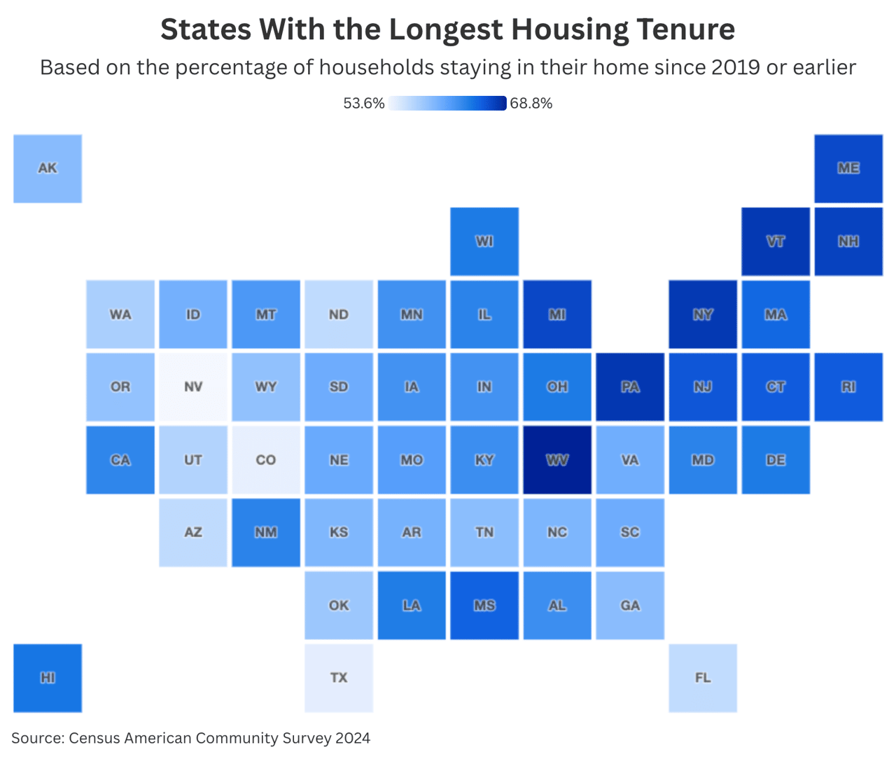 A data map of the US showing the states with the longest housing tenure.